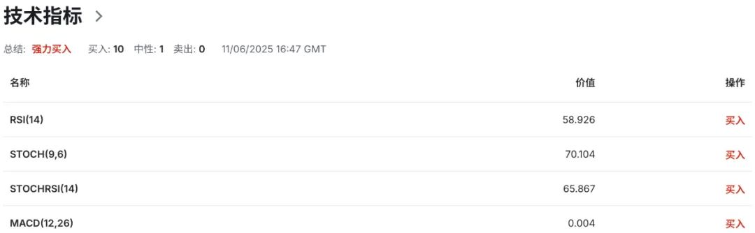 “美CPI爆冷，纽币怒涨在即？”——全球降息预期裂变，新西兰成黑马？