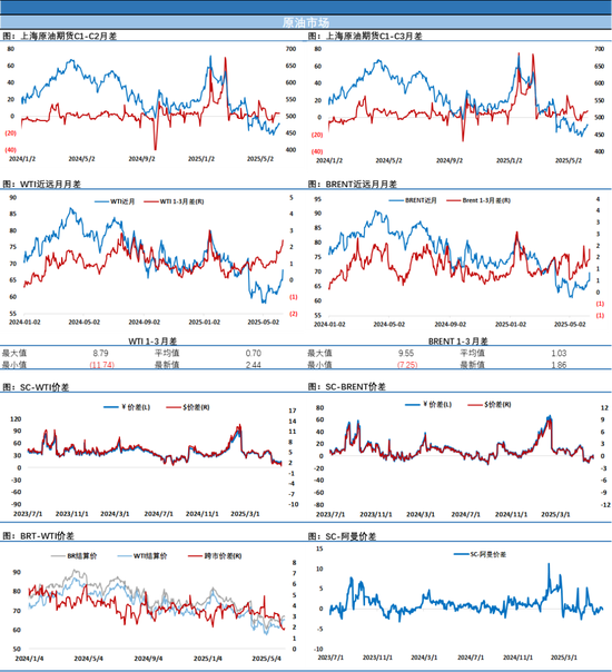 油价狂飙！火药桶要炸？美国从中东撤离人员，中东紧张局势急剧升温