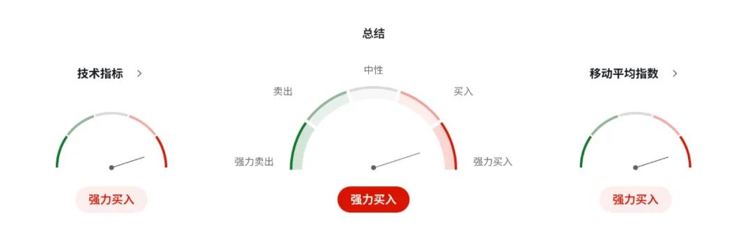 全球弃美入欧?拉加德公开呛声“贸易霸凌”,欧元喊出新时代口号