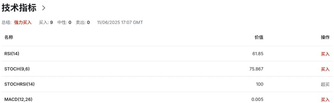 全球弃美入欧?拉加德公开呛声“贸易霸凌”,欧元喊出新时代口号