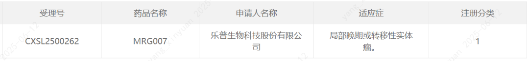 乐普生物抗体偶联药物1类新药获批临床，已达成超12亿美元授权合作