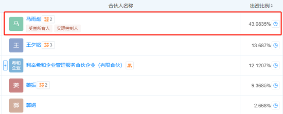 伯希和港股IPO：重要财务数据多次“打架”