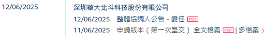 华大北斗，中国领先的导航定位芯片服务提供商，递交IPO招股书，拟赴香港上市