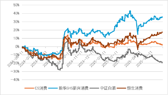 天价LABUBU引热新消费!如何解读Z世代的财富密码?