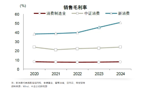 天价LABUBU引热新消费!如何解读Z世代的财富密码?