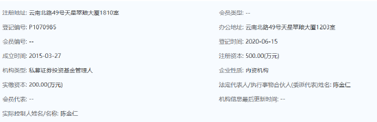 未按合同约定向投资者披露信息 硕明投资被出具警示函