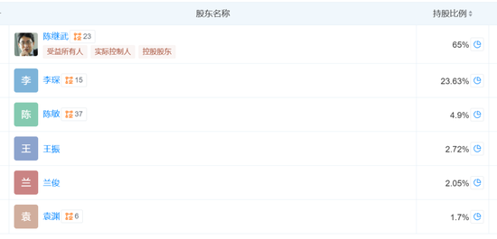 凯石基金董事长被“限消”，公募业务发展迟缓