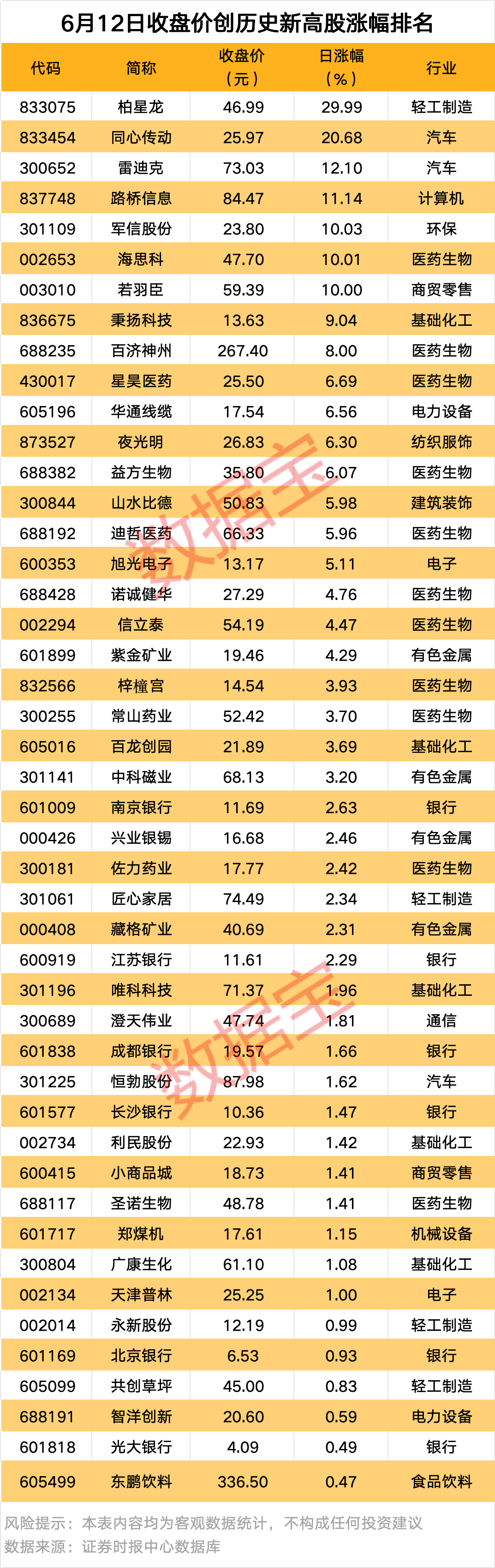 注意!603279,传来大消息