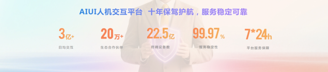 科大讯飞最新发布！打造下一代智能交互新范式