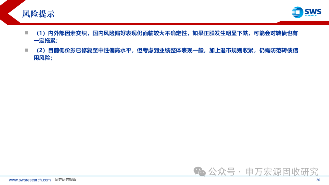 申万宏源固收中期策略 | 攻守兼备的提振期——2025下半年可转债市场展望