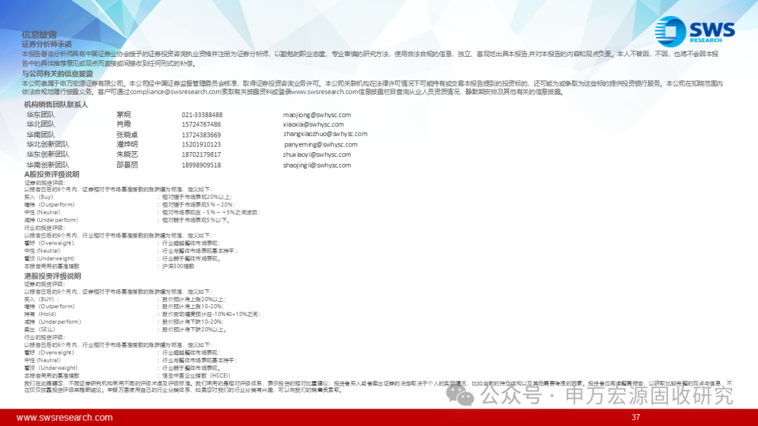 申万宏源固收中期策略 | 攻守兼备的提振期——2025下半年可转债市场展望