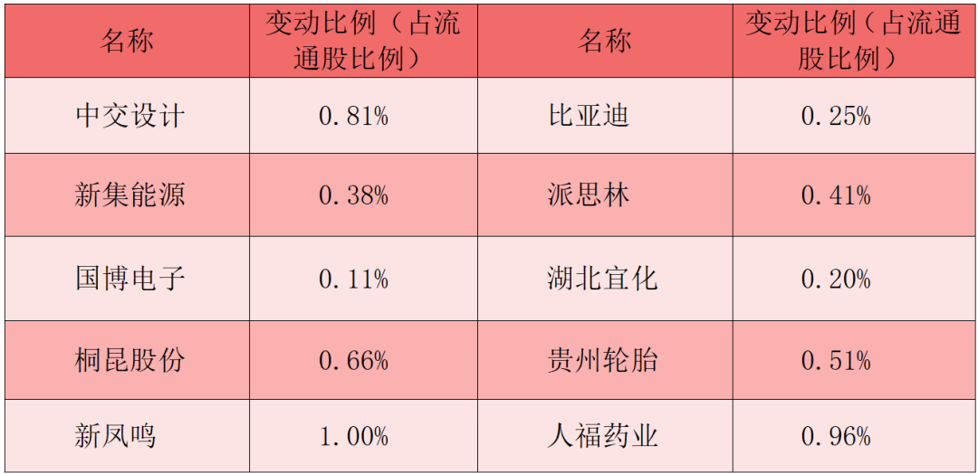 财富早知道丨李强会见欧洲中央银行行长拉加德