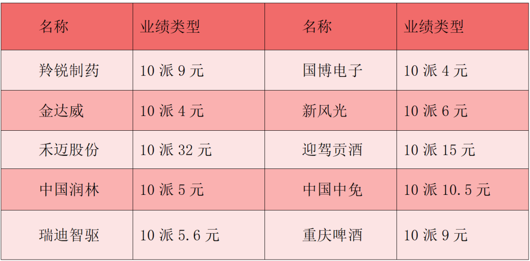 财富早知道丨李强会见欧洲中央银行行长拉加德