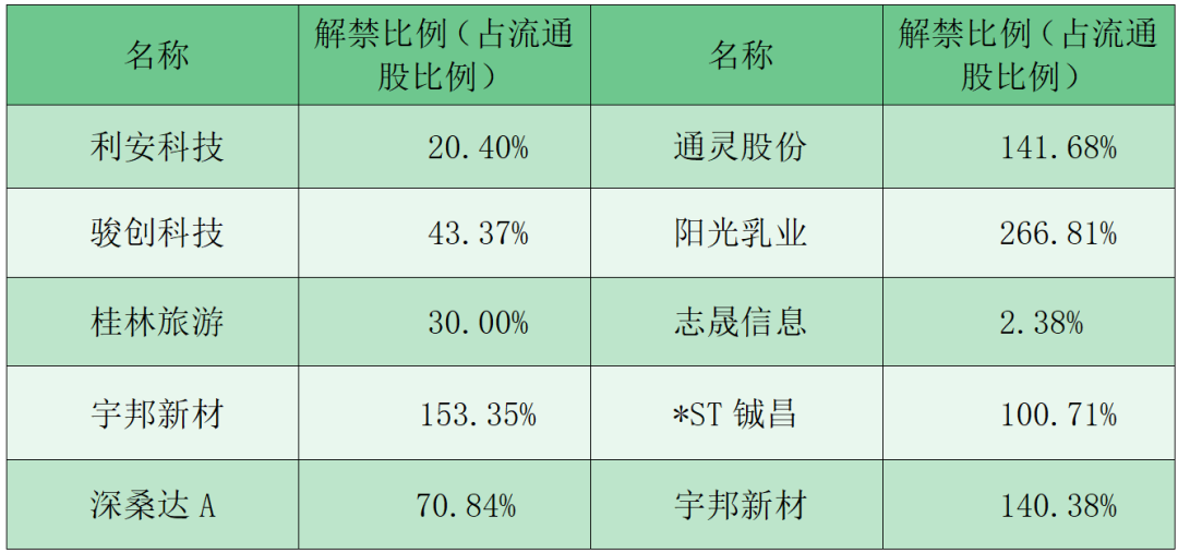 财富早知道丨李强会见欧洲中央银行行长拉加德