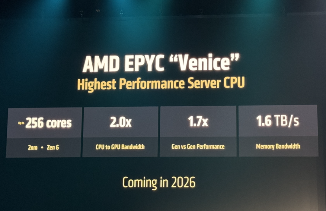 AMD发布3nm GPU,推理性能狂飙35倍