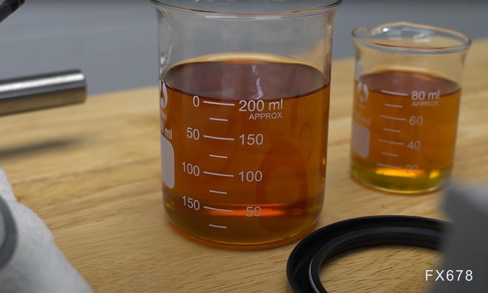 中东火药桶引爆油市：以色列突袭伊朗，油价一度飙升超14%，后市何去何从？