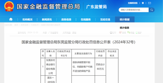 债券承销“末位淘汰”启动！江西银行、吉林银行、东莞农商行获评D档，连续两年垫底直接“罚下场”