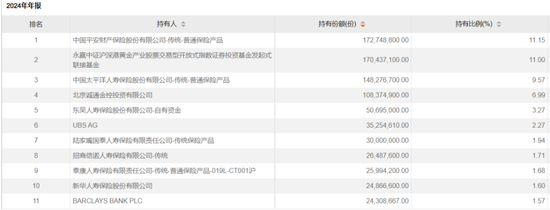业绩炸裂,净值大涨3成,黄金股ETF让哪些机构赚得盆满钵满?