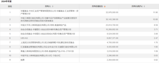 业绩炸裂,净值大涨3成,黄金股ETF让哪些机构赚得盆满钵满?