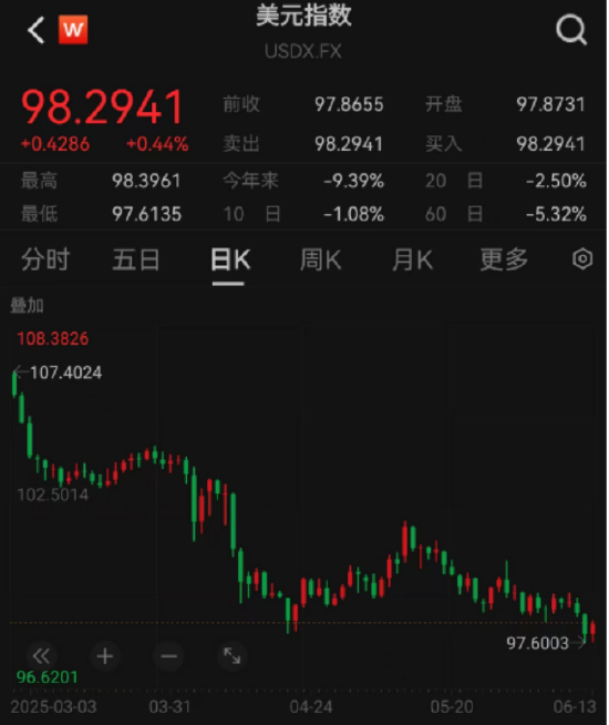 ETF日报:十年期国债兼顾底仓防守和一定的久期进攻属性,值得投资者关注