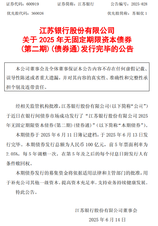 江苏银行：100亿元无固定期限资本债券发行完毕