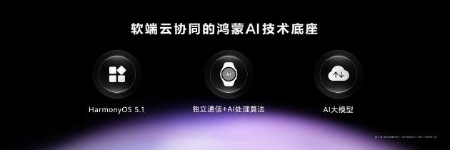 首款鸿蒙AI智能手表来了,华为推出最适合上班族的智能手表