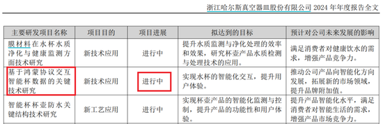 三连板大牛股宣布：已终止与泡泡玛特的合作！