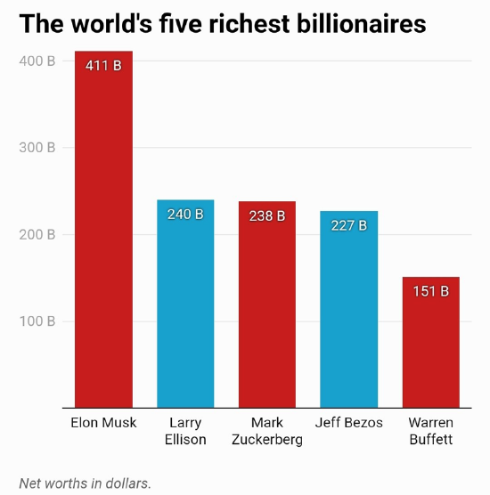 一周外盘头条|以色列袭击伊朗 油价飙升 波音787发生首起空难 美国关税收入飙涨270% 马斯克向特朗普认怂