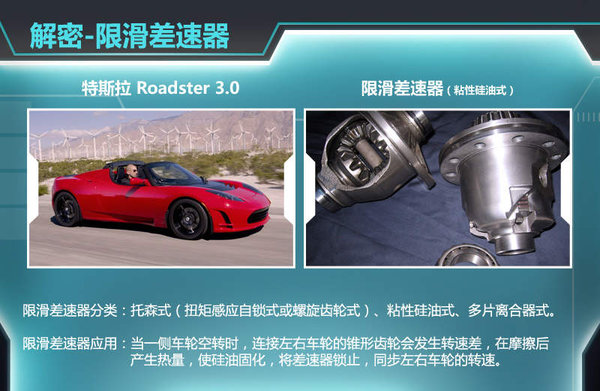 如何熟练驾驶自动挡车辆？新手开自动挡有什么技巧？