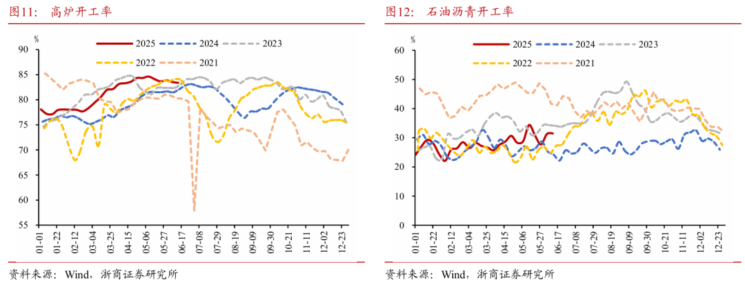 浙商证券：权益市场下半场行情或值得期待