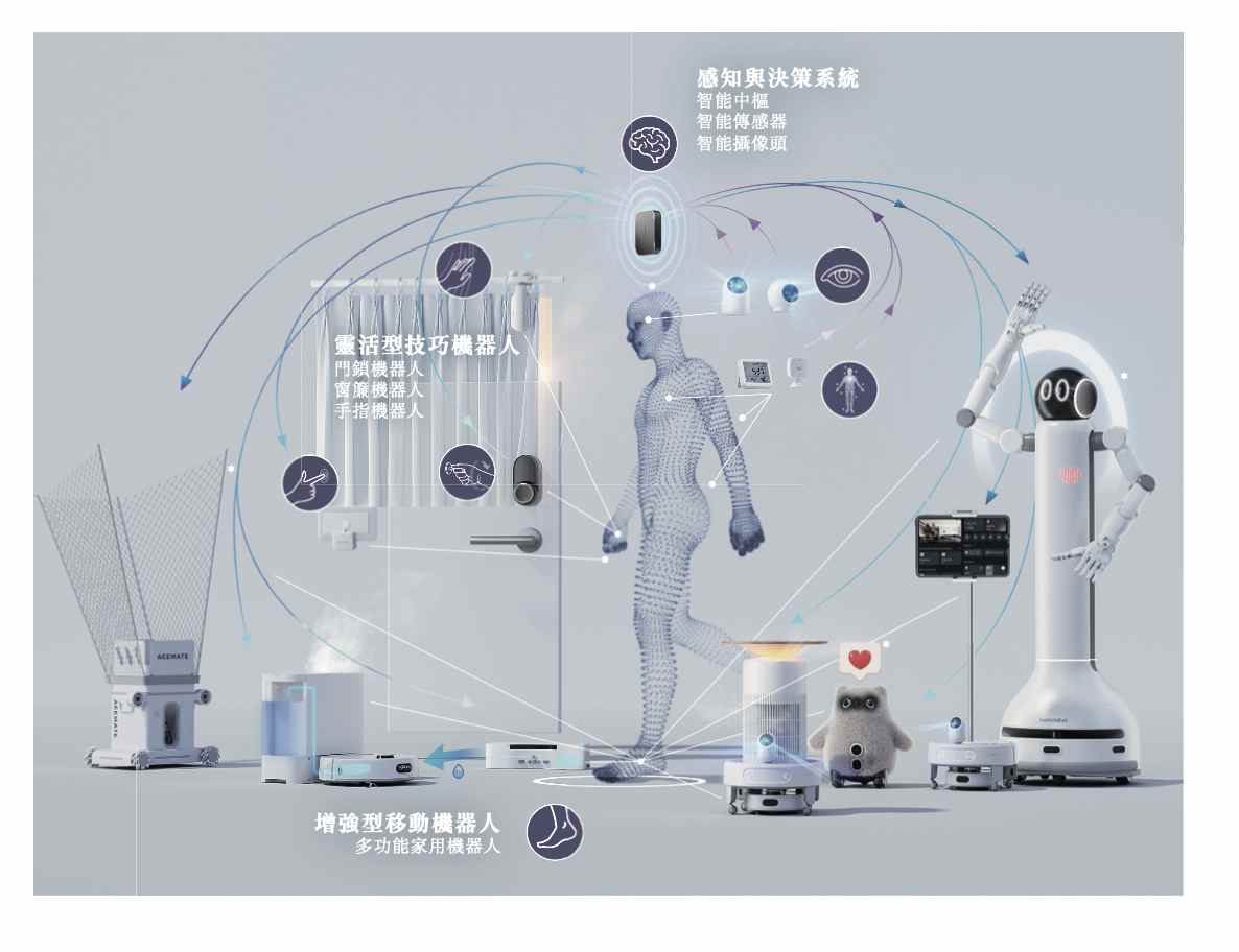 三年累亏上亿元,卧安机器人何时盈亏平衡?