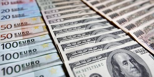 如何理解外汇技术指标的应用？该指标有什么分析价值？