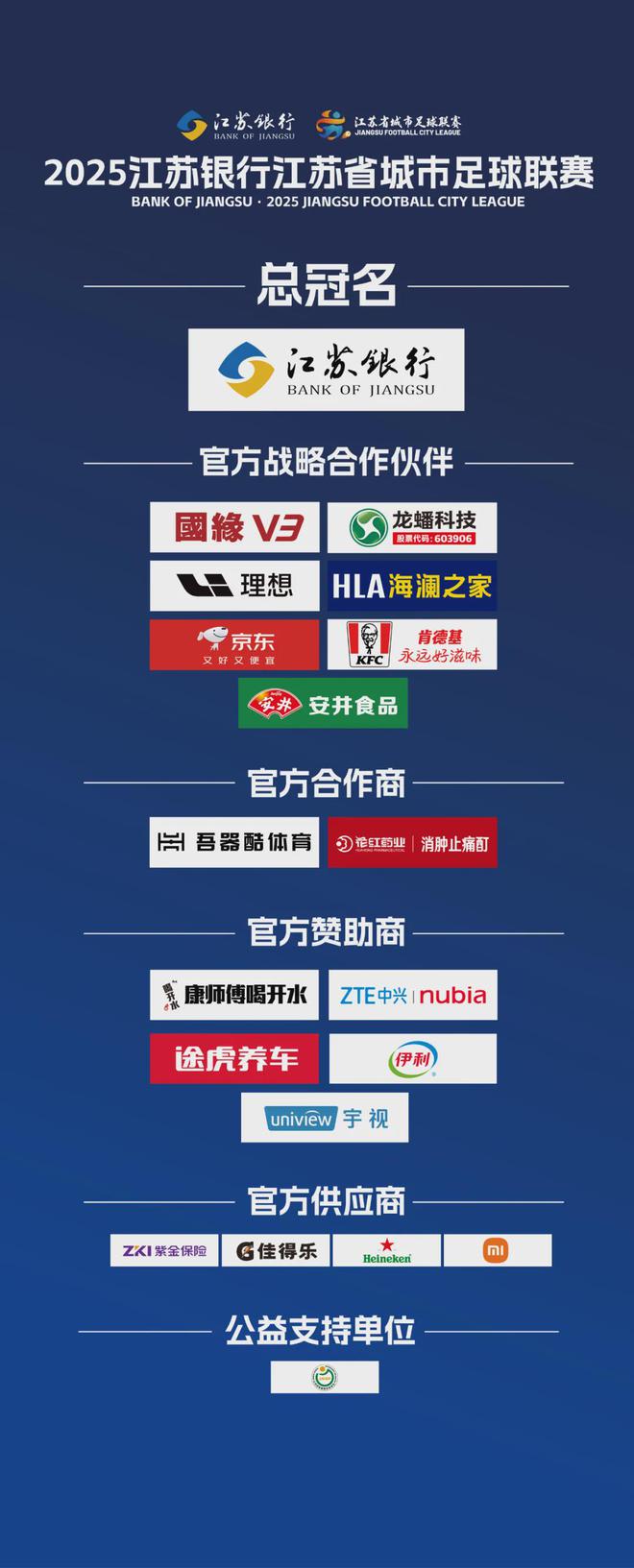 “苏超”赞助商数量暴增！京东、伊利等纷纷牵手，官方赞助席位价格飙升至300万元