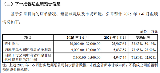 国网、南网“小伙伴”，来了