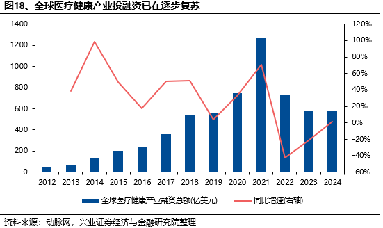 兴证策略:当前科技板块整体仍处于高性价比区间,以AI产业链为抓手,关注上游算力自主可控与中下游应用创新