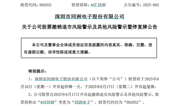 知名A股，“摘星脱帽”！