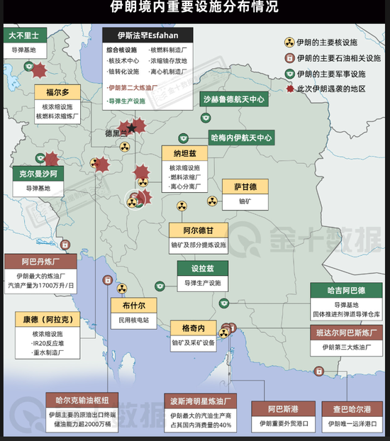 中东危局：从定点清除、打击核设施，到打击能源设施，中东地缘行走在失控边缘