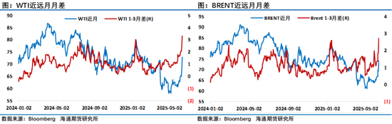 中东危局：从定点清除、打击核设施，到打击能源设施，中东地缘行走在失控边缘