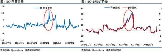 中东危局：从定点清除、打击核设施，到打击能源设施，中东地缘行走在失控边缘