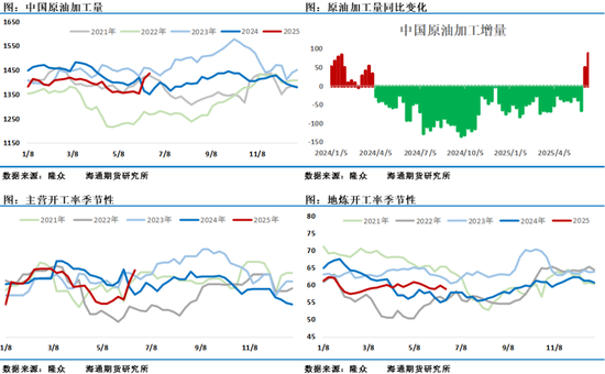 中东危局：从定点清除、打击核设施，到打击能源设施，中东地缘行走在失控边缘