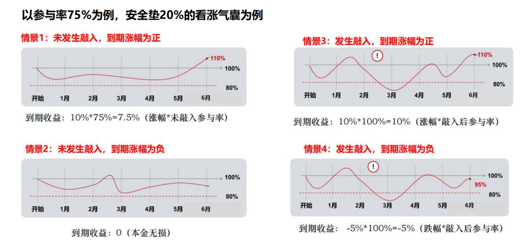 沪铝7月展望，如何预测和应对逼仓行情