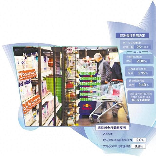 欧洲央行再降息或释放政策拐点信号