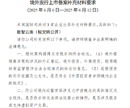 数智云库收到证监会境外上市备案反馈意见 需补充说明股权架构搭建与元宇宙业务合规性