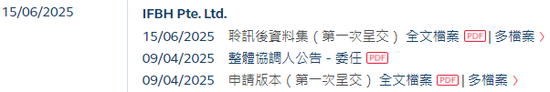 中国最大的椰子水饮料品牌if，递表2个月通过港交所聆讯，或很快香港上市