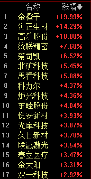 新店被黄牛买光？杭州一泡泡玛特开业2小时就关闭，有人排队4小时，炒家从茅台转到Labubu！公司股价巨震