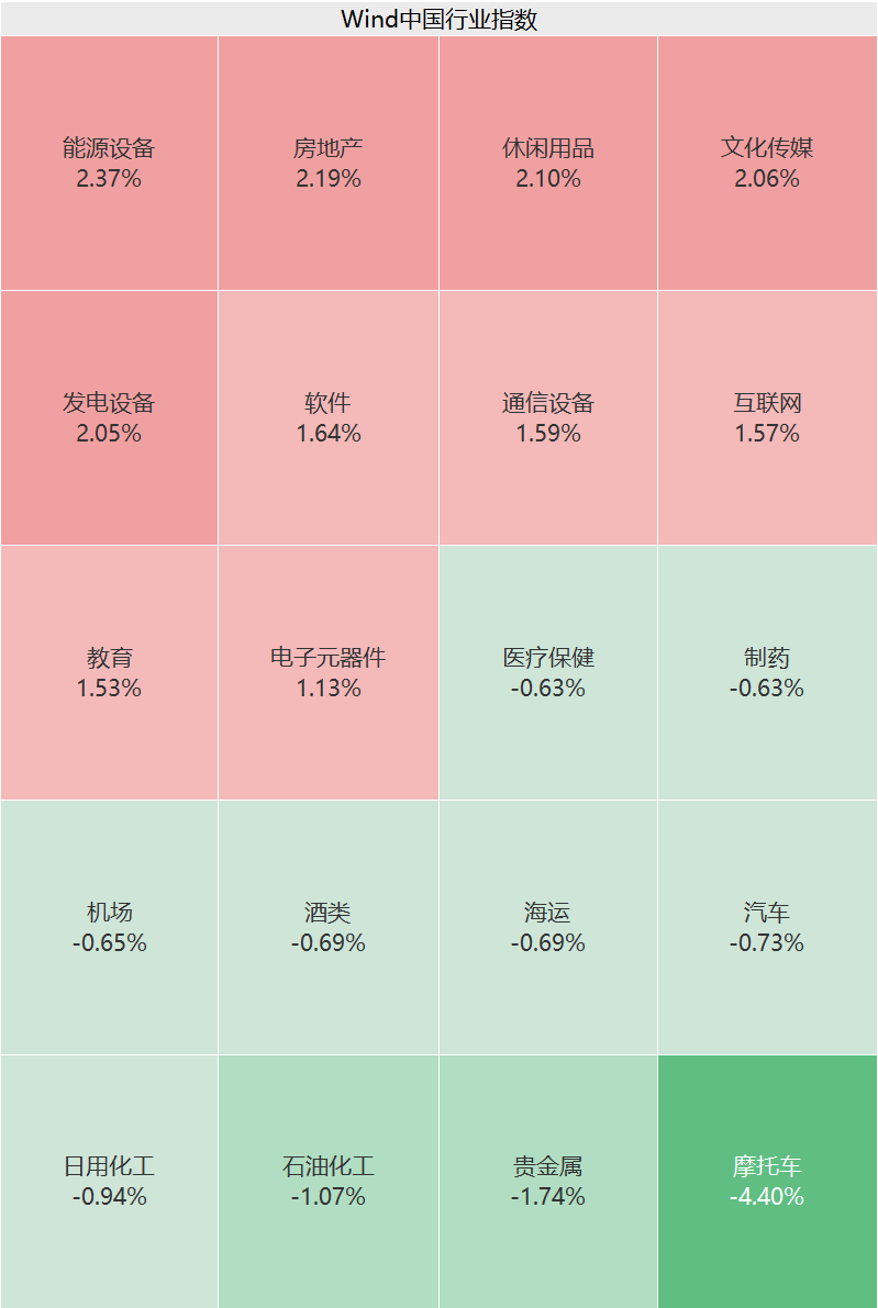 王长田发话!光线传媒爆了,立马20cm涨停