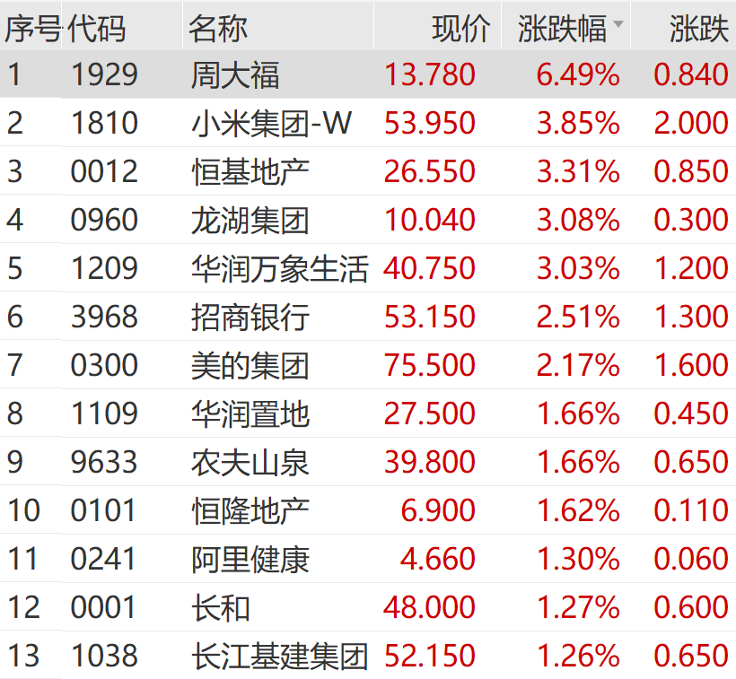王长田发话!光线传媒爆了,立马20cm涨停
