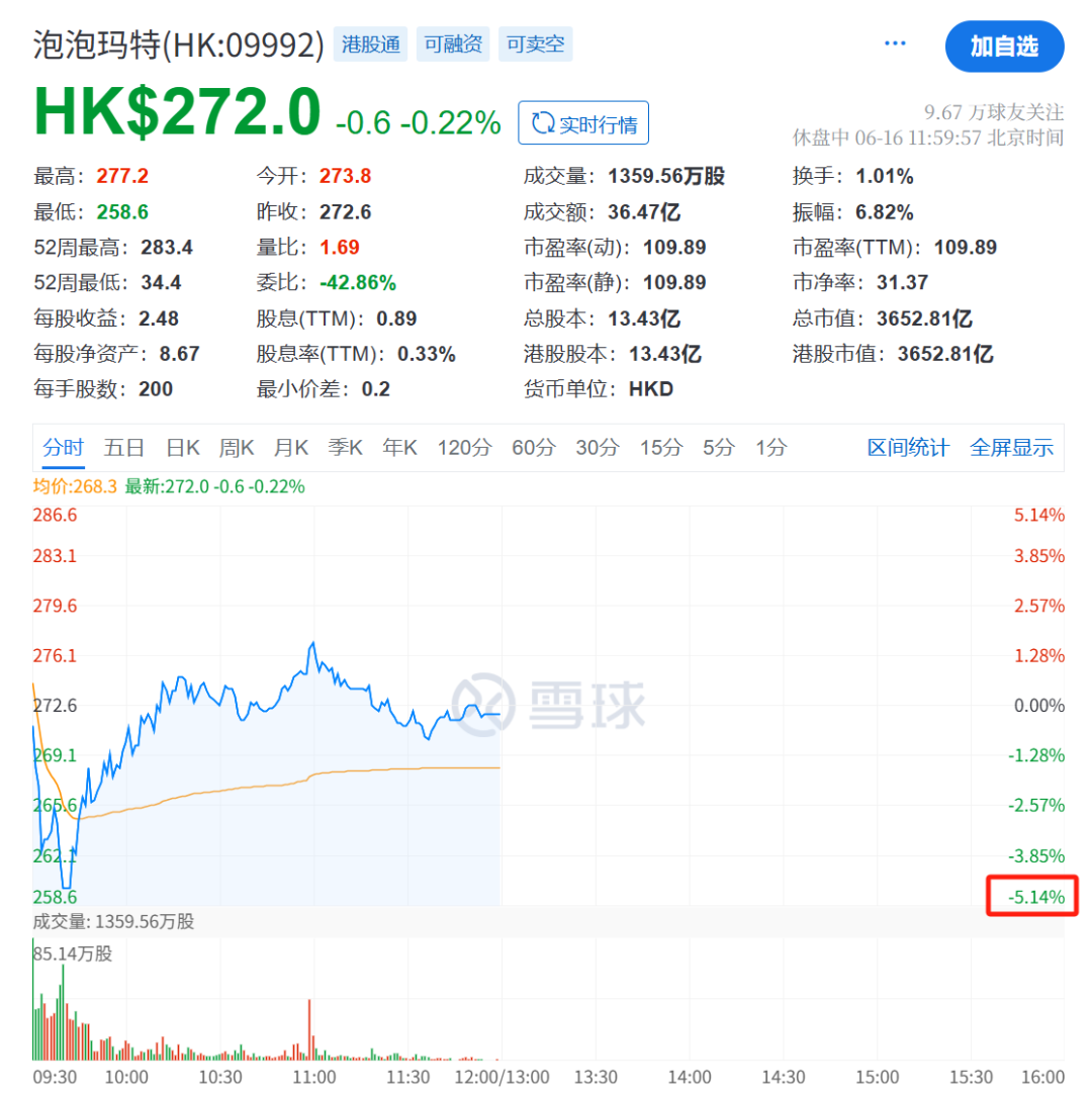 王长田发话!光线传媒爆了,立马20cm涨停