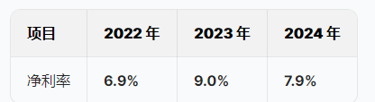 双登股份港股IPO获中国证监会备案:董事长杨锐年薪暴增50%达782万,副总经理杨宝峰年薪从994万降至598万