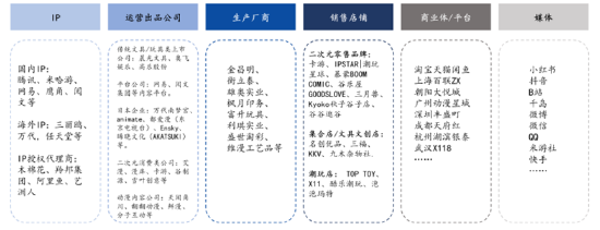 ETF日报：存单与回购价差处于高位，待存单利率跟降后，长债利率或将打开下行空间，可关注十年国债ETF